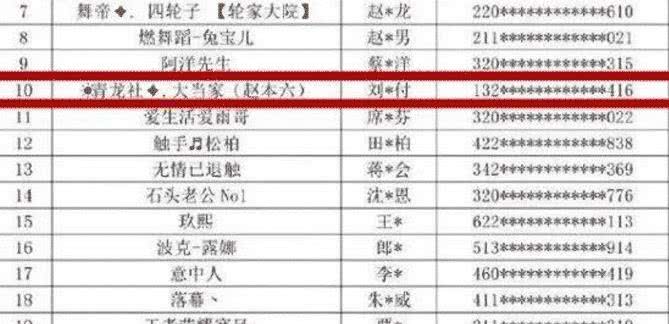 央视公布第五批网红黑名单,央视公布58名网红封杀名单