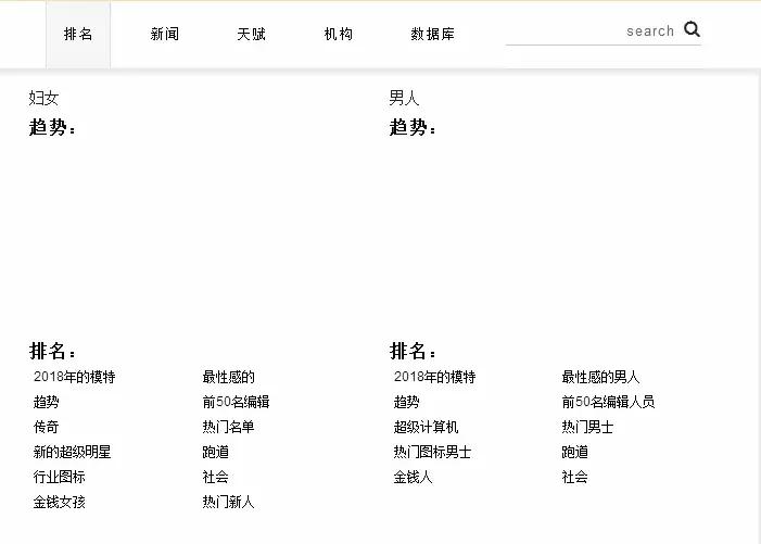 服装设计哪里找灵感,服装设计网站推荐