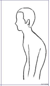 三分钟矫正不良体态,每天10分钟帮你纠正错误体态