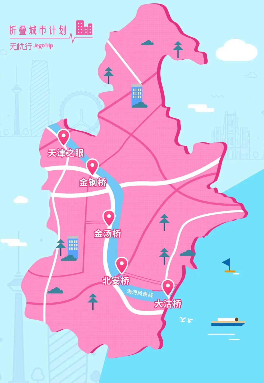 天津绝美夜拍,天津超美晚霞