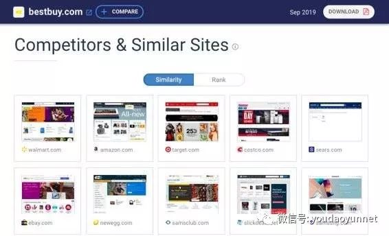 如何做客户背景调查,客户背景调查模板