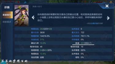 孙尚香爆炸输出丝血反杀,国服榜一孙尚香