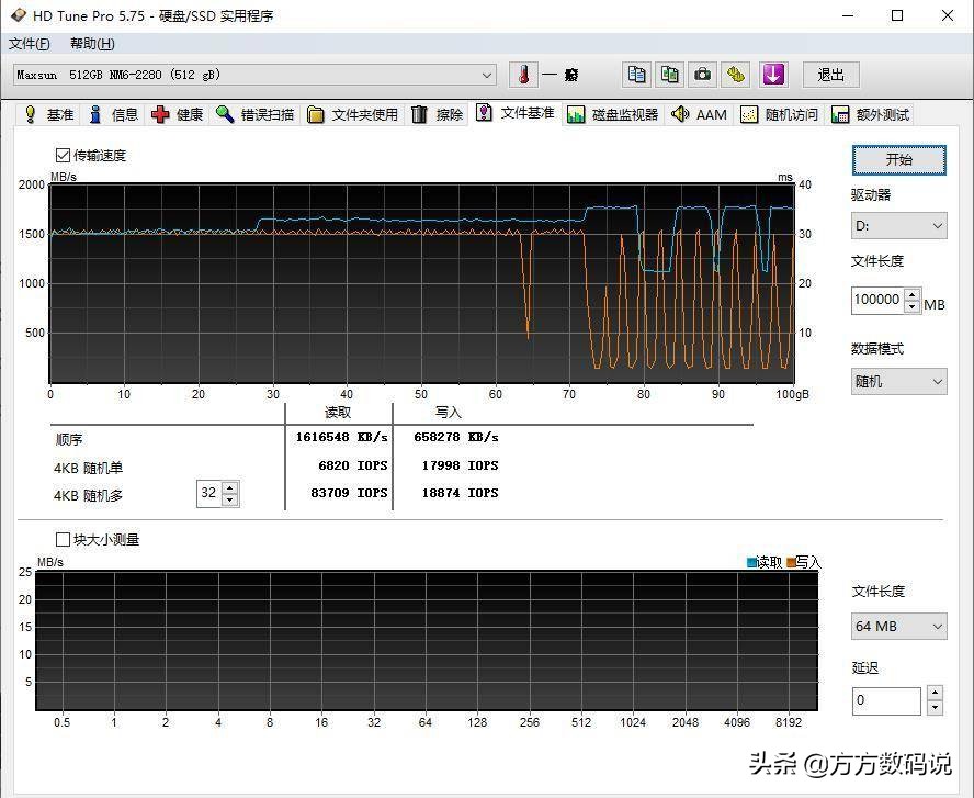 铭瑄512g复仇者固态硬盘是什么,铭瑄复仇者m.2固态硬盘靠谱吗