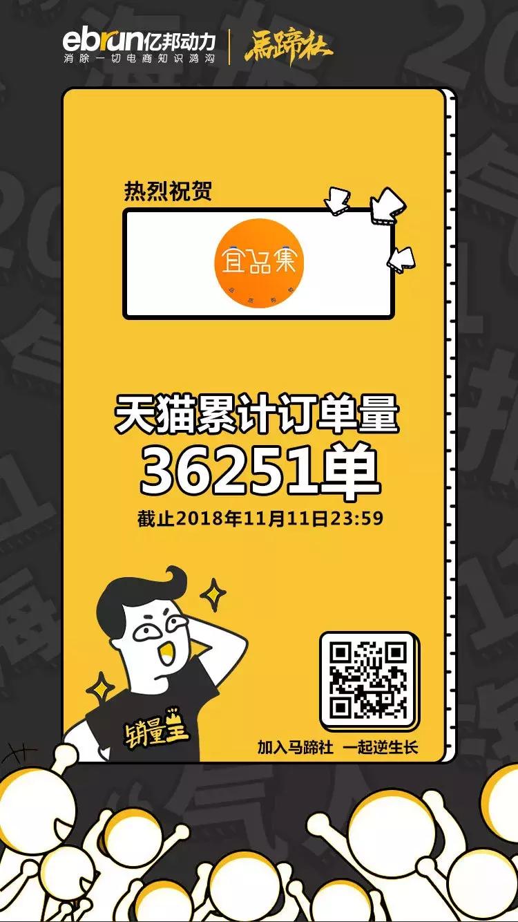 马蹄社双11逆生长战报|180家品牌总交易额突破958亿元