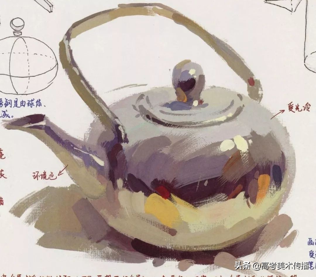色彩|全网最全面的「球体不锈钢热水壶」色彩静物教程