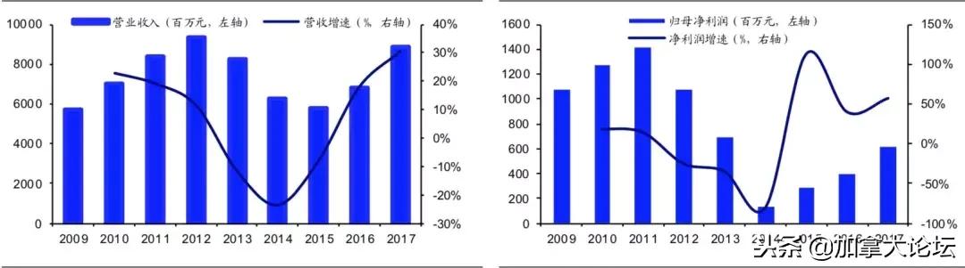 加拿大鹅面临的处罚,加拿大鹅犯错事件