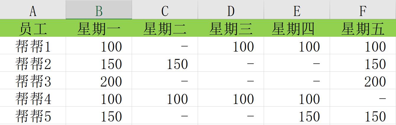 excel表格把0清除掉,excel清除0