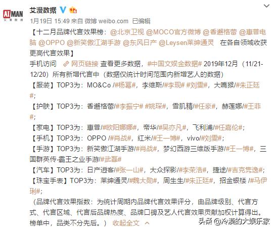 粉丝行为偶像买单？肖战粉丝举报同人文网站引众怒，遭集体*制抵**