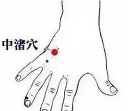 中老年穴位拍打养生操教学视频,帮助睡眠的60分钟穴位拍打操