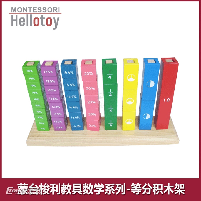 2019广州国际玩具教育博览会,第32届深圳玩具展及教育展