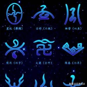 中国古代也有十二“星座”，按阴历划分，你属于哪一个？