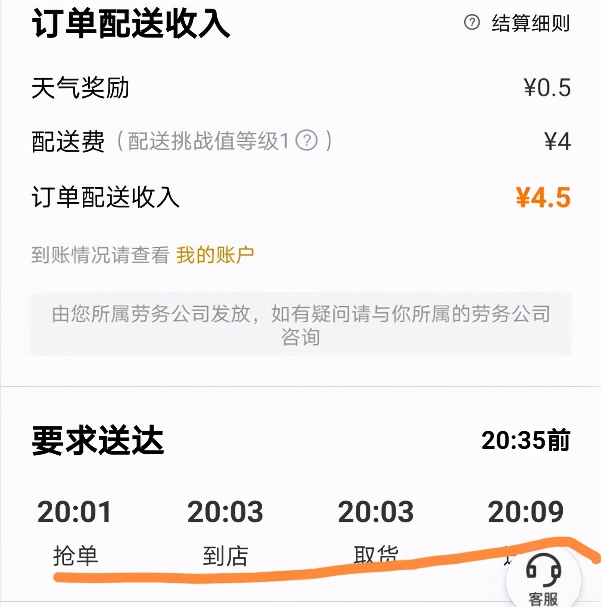 兼职外卖电瓶车应该买哪种,外卖兼职要买电瓶车吗