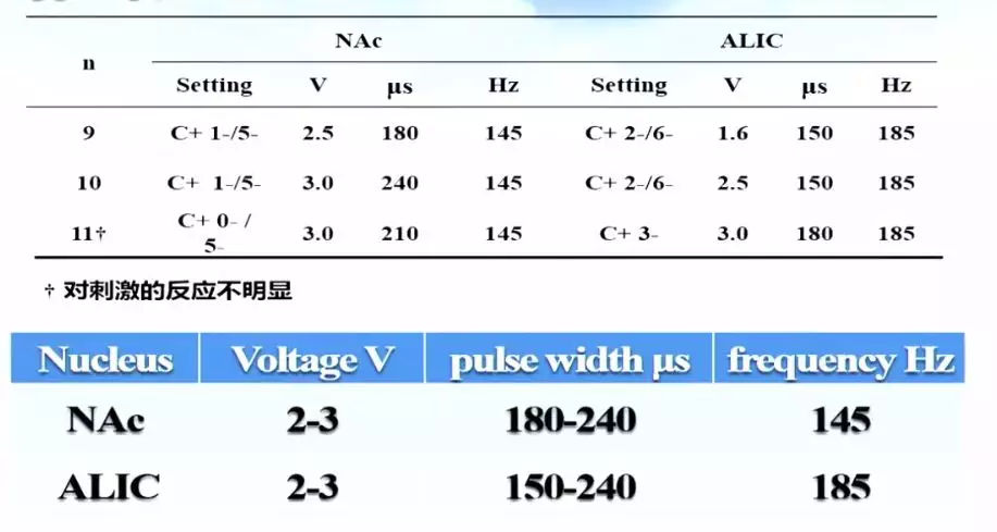 高国栋现在在哪坐诊,高国栋谈戒毒视频