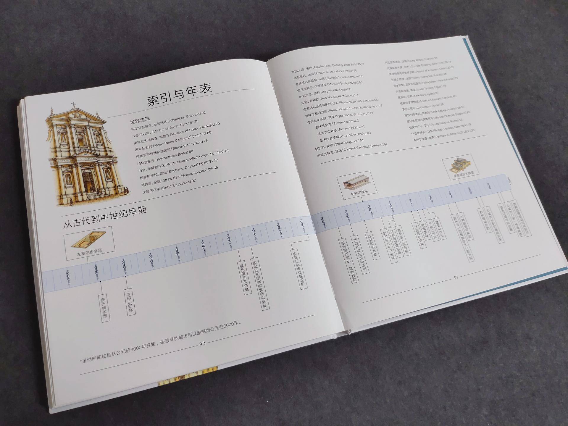 适合陪小孩一起看的书,适合孩子读的童书