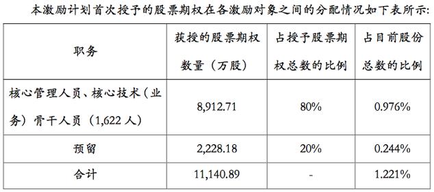 长城汽车发展历程图,中国从弱到强的过程