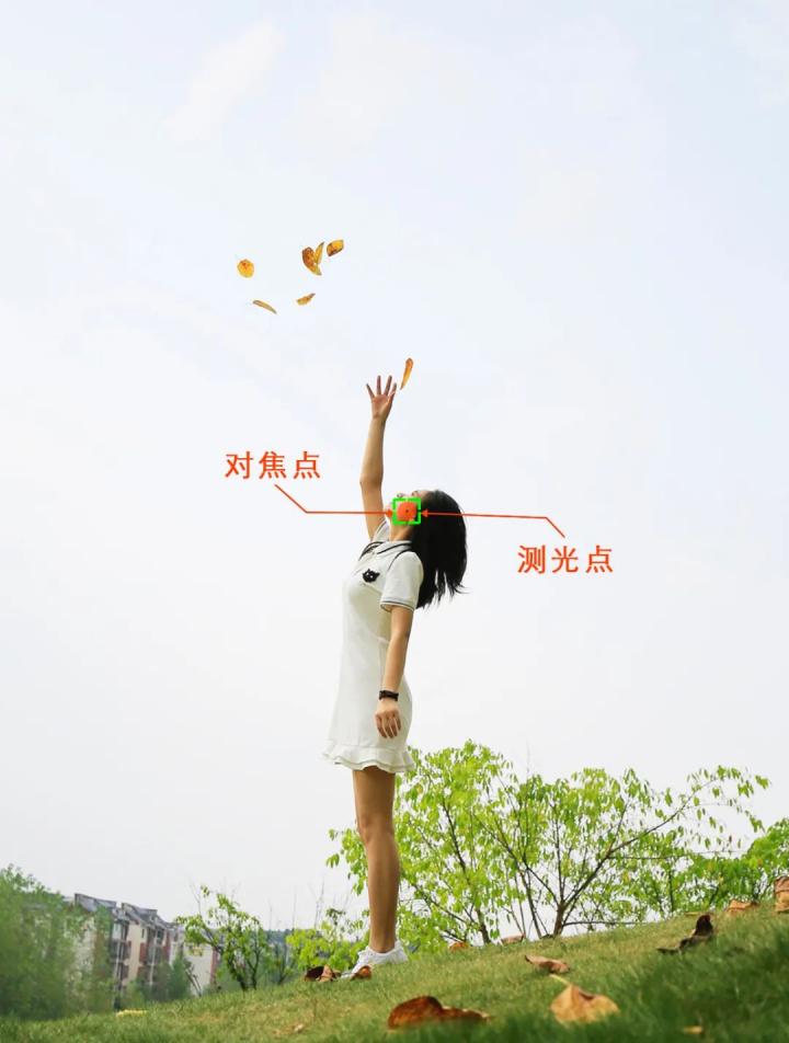 拍照前都需要测光吗,先对焦还是先测光好