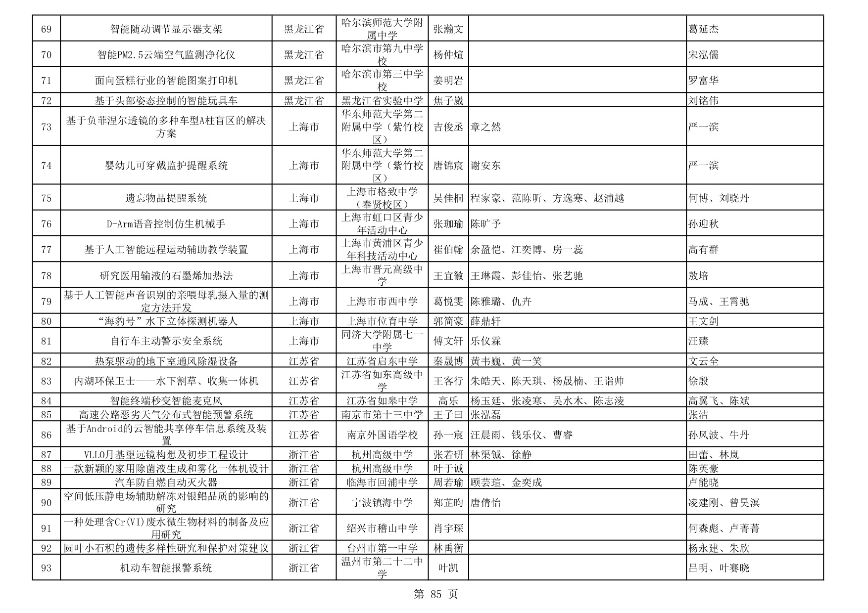 大学生互联网创新创业大赛有哪些,大学生互联网创新创业大赛回顾