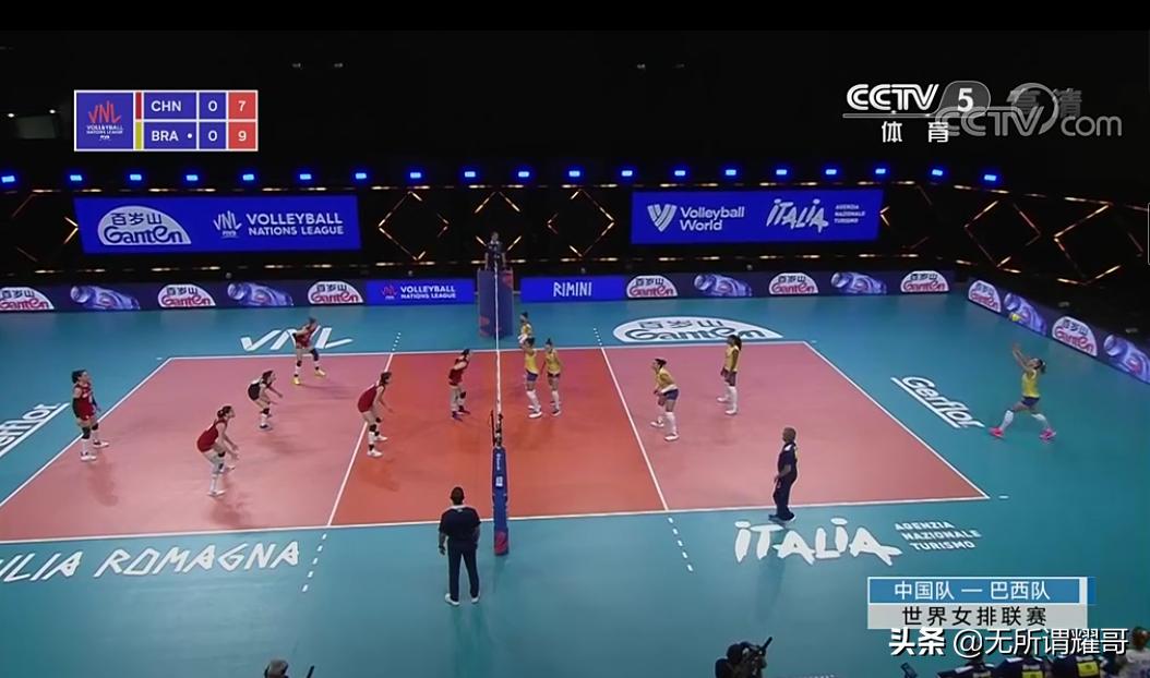 足球技术贴,排球六人制比赛站位及轮转简图