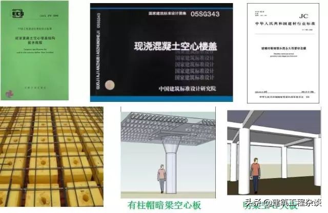 关于无梁楼盖，看完此篇也许你就会有新的认识！详细介绍