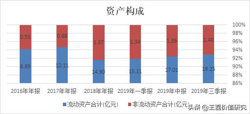 金山办公软件崛起的奥秘,金山和微软办公软件哪个好