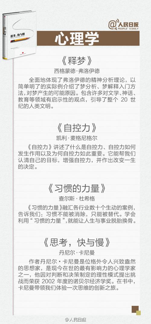 人民日报推荐的七大类90本经典书,人民日报2022书籍推荐