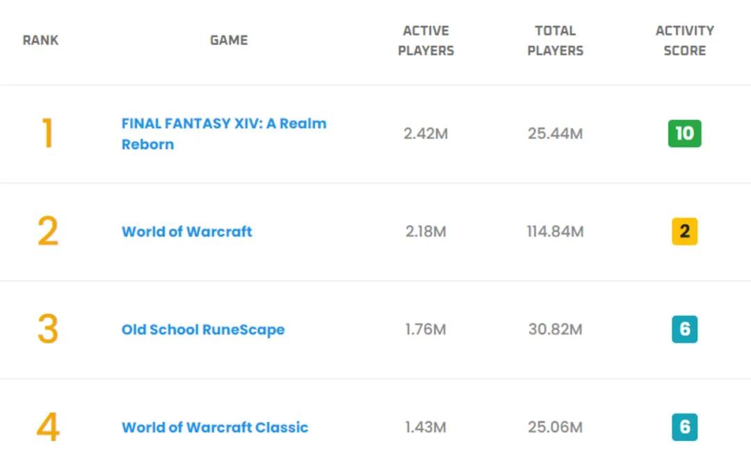 史上最惨的游戏是什么游戏,史上最烂游戏烂到最高境界