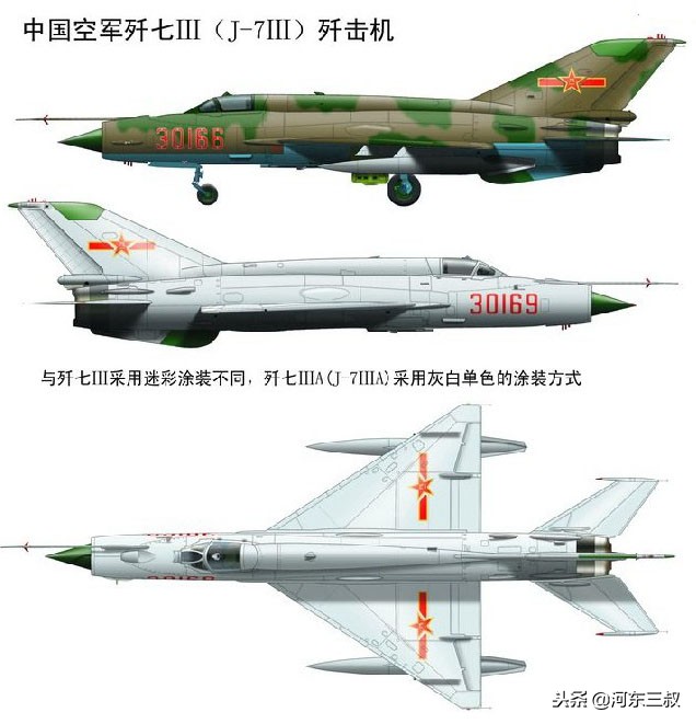 大国崛起之路漫漫，半个世纪的军工辛酸发展史之空军装备篇