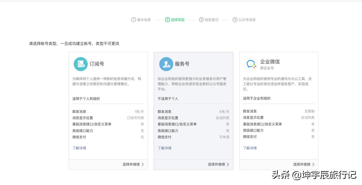微信公众号注册流程,注册微信公众号有什么用