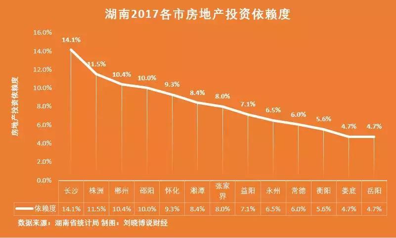 哪里楼市价格便宜,哪里楼市值得投资