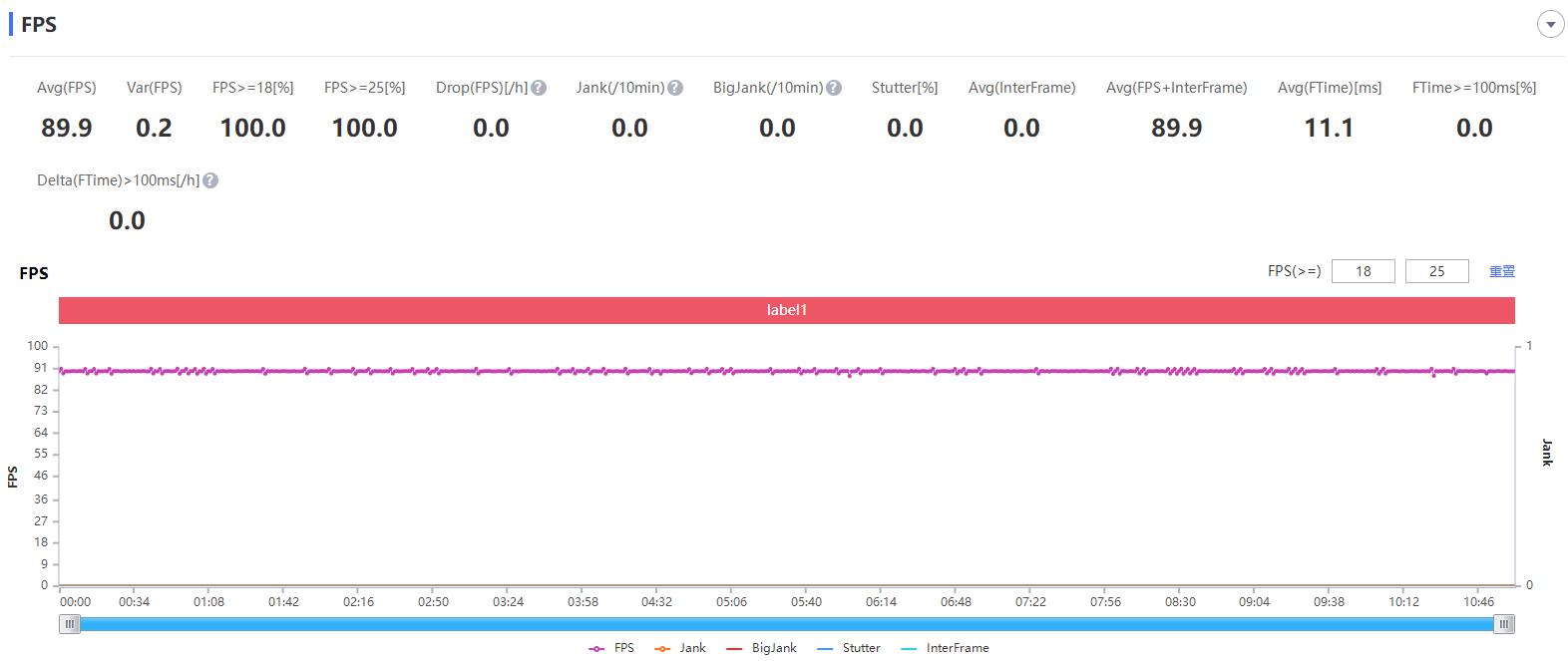 realme真我gt大师探索版全面屏,realme真我gt大师探索版测评