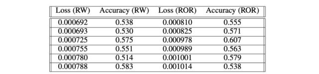 鍛婂埆2020杩庢帴2021椤哄績椤烘剰,鍛婂埆2020杩庢潵2021