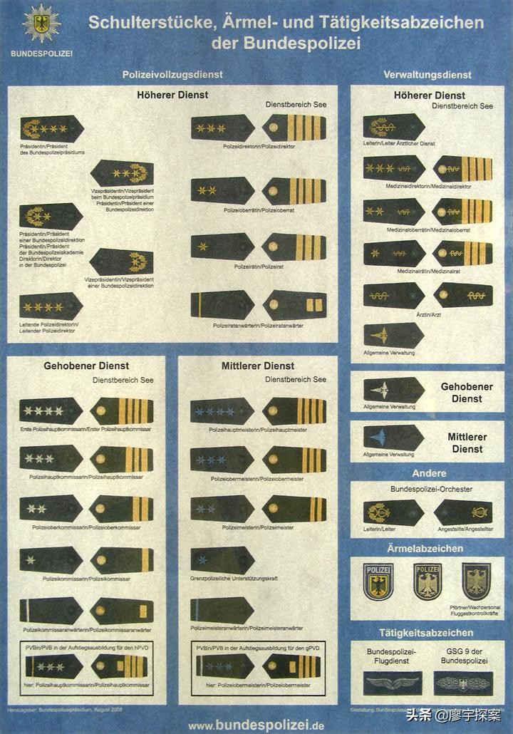 寰峰浗宸炴棗璀﹀窘,寰峰浗鍚勫窞璀﹀窘