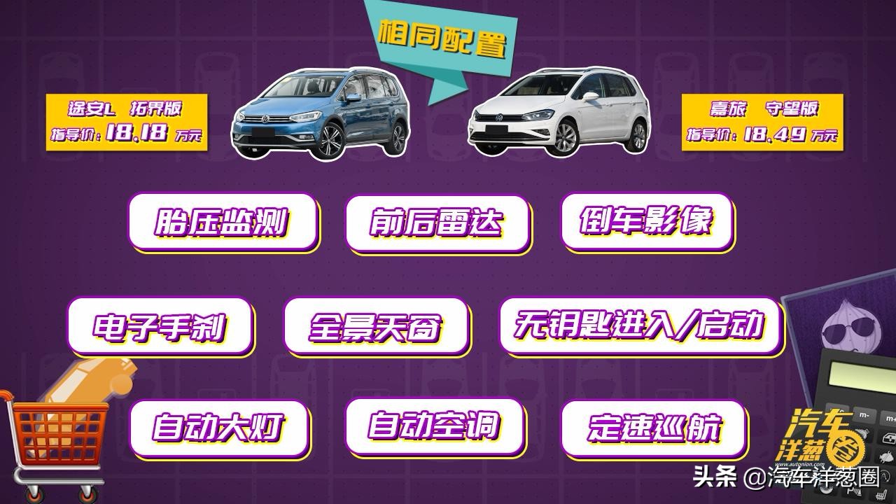 15万左右买德系suv,嘉旅和途安l区别