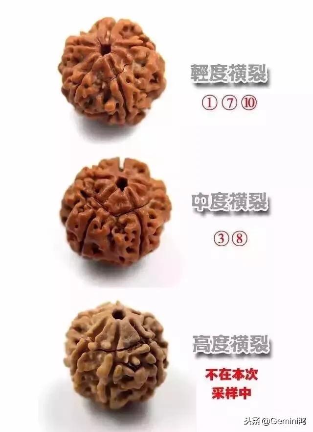 文玩金刚裂开了怎么处理,文玩金刚裂怎么办