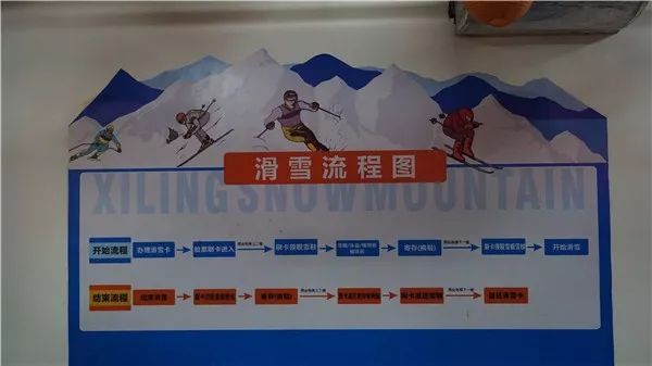 想在西岭雪山长期滑雪应该怎么样,西岭雪山滑雪全攻略