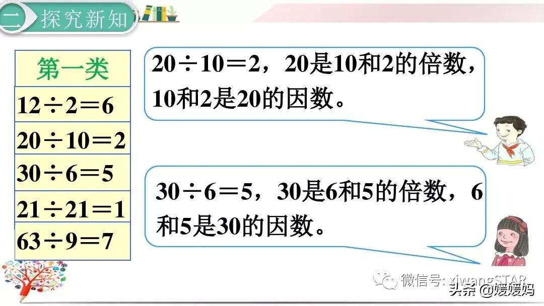 五年级下册数学因数与倍数练习题,人教版五年级下册因数和倍数ppt