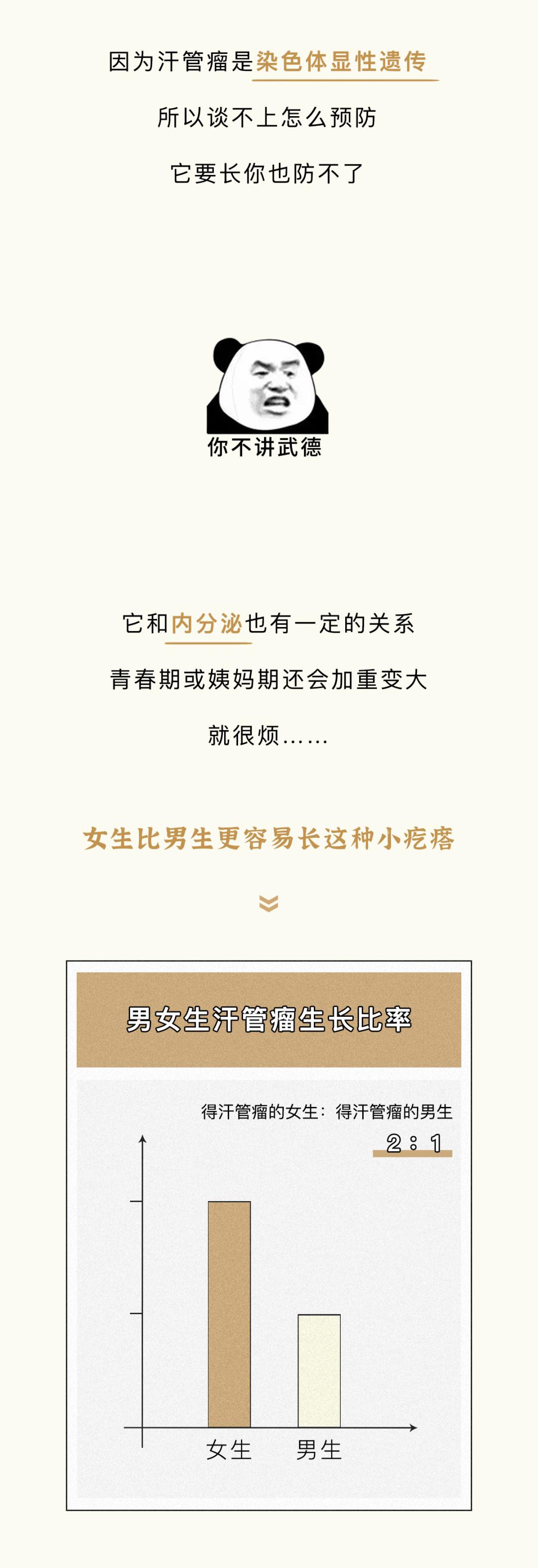 眼睛周围的脂肪粒到底是啥,小孩眼睛周围长很多脂肪粒