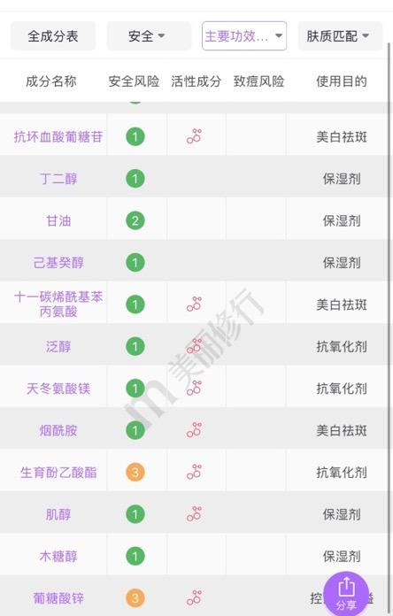 你不能错过的顶级套装,你不能错过哪些东西