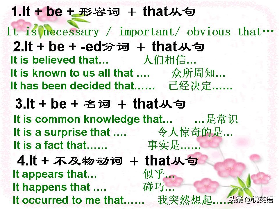 名词性从句四类练习题,名词性从句讲解视频