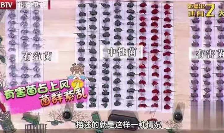 女人的炎症是怎么引起的,女人常见的五大炎症