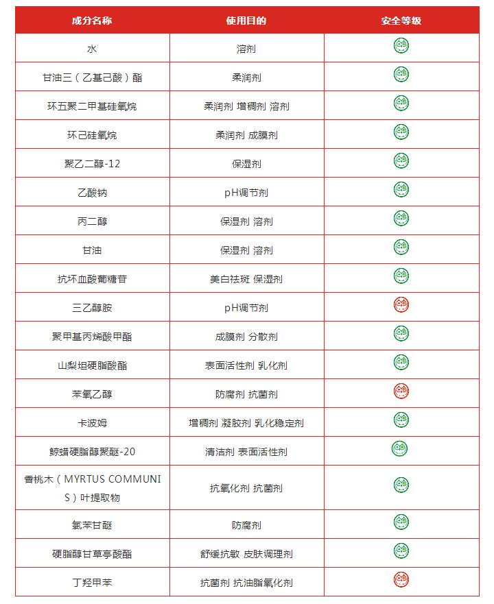 敏感肌补水提亮肤色面膜测评,雅漾舒缓保湿面膜测评