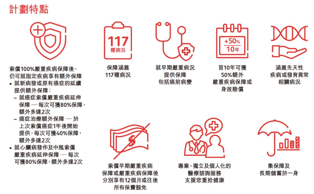 保诚的危疾加护iii值得买吗 (保诚 危机加护保 10年计划)