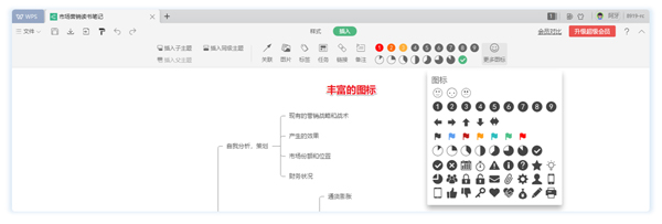 工作学习内容纷繁复杂无法处理？赠会员！WPS高效的「脑图」功能