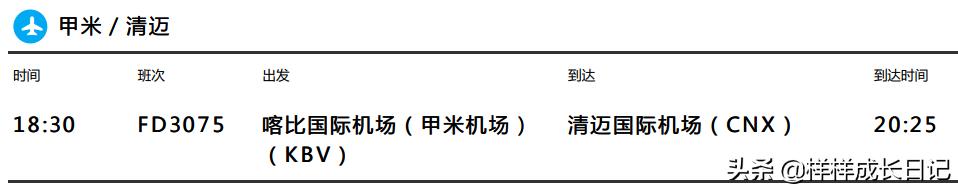 一家三口泰国清迈旅游攻略,一家人泰国自由行攻略