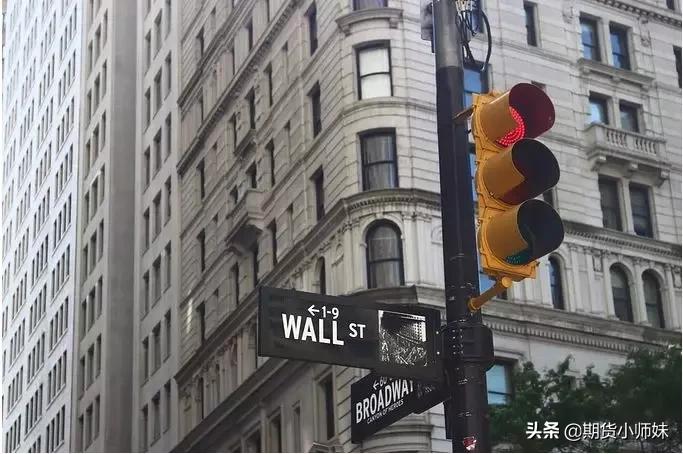 止损止盈精髓,交易技巧100个口诀