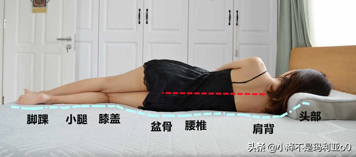 躺平青年的睡眠好物！8H黑金刚大口径独立弹簧乳胶床垫深度体验