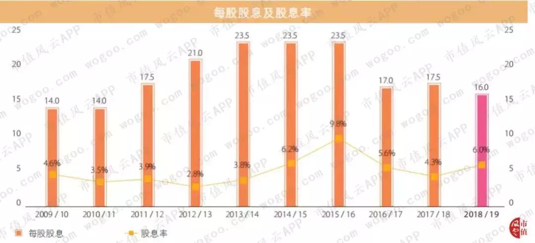 莎莎国际是什么,莎莎国际香港店