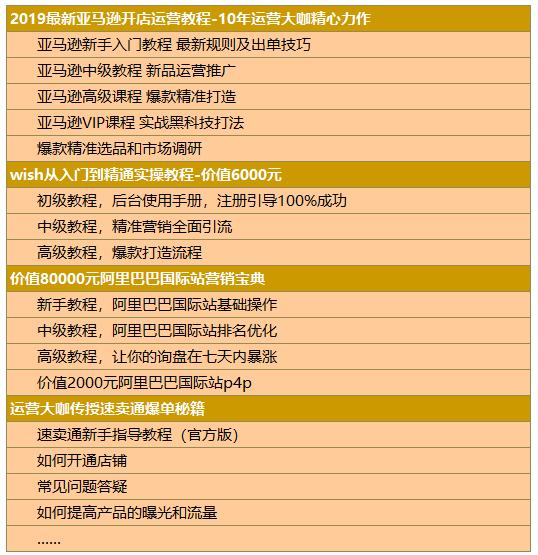 国产羽绒服为什么不能卖高价,羽绒服出口跨境电商