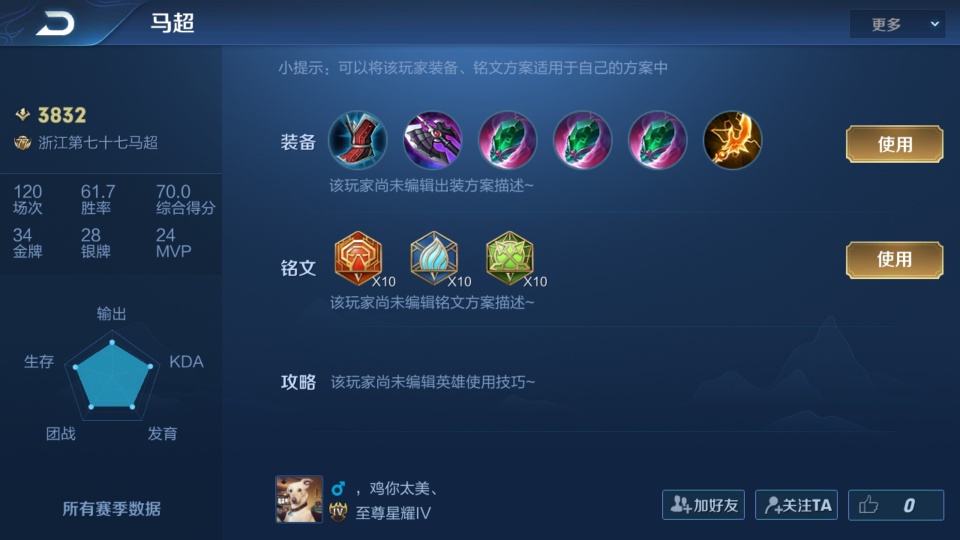 三石流马超,全网第一人独创黄刀流马超的出装