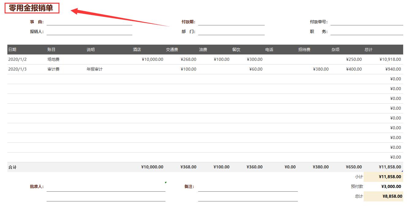 财务报销流程及注意事项表格,财务报销单流程及处理